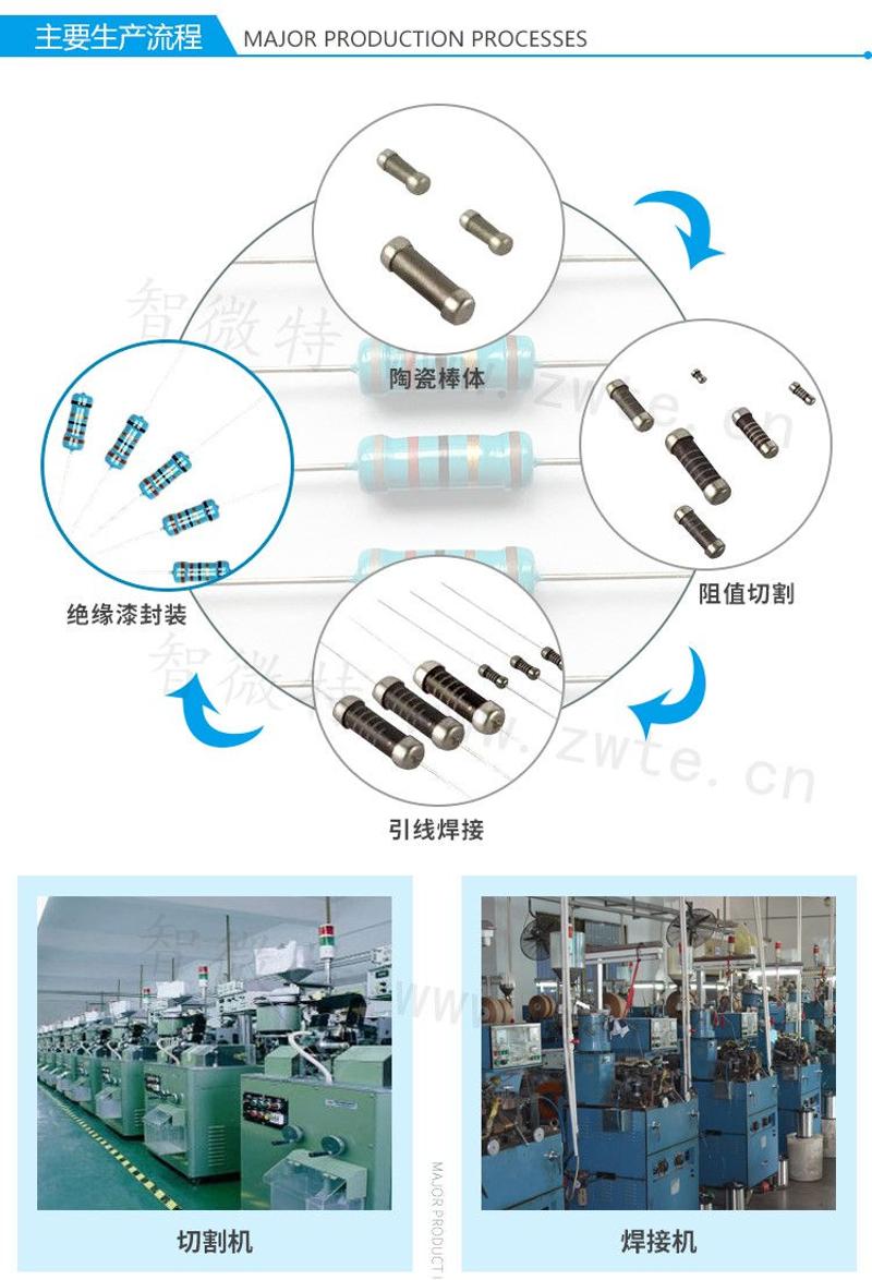 碳膜電阻主要生產(chǎn)流程