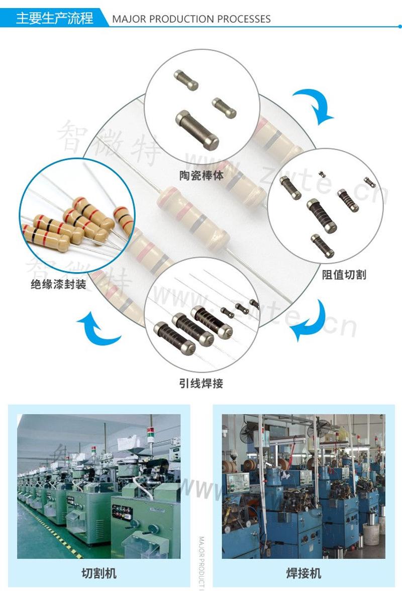 碳膜電阻主要生產(chǎn)流程